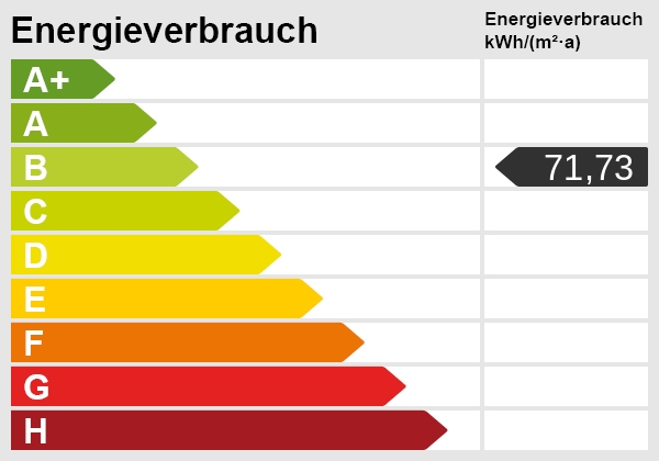 Energieskala Einfamilienhaus Osterholz-Scharmbeck / Buschhausen