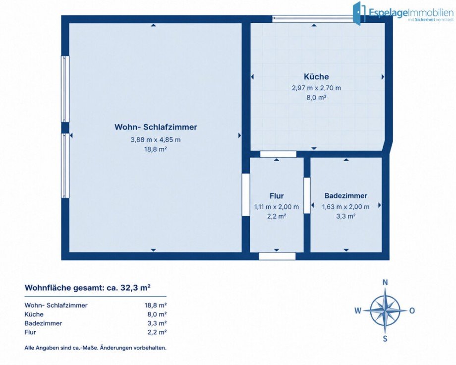 Grundriss Etagenwohnung Oldenburg / Eversten